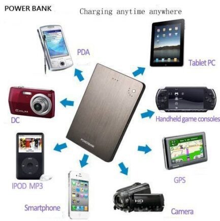 30000mAH Power Bank2
