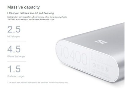 Xiaomi 10400mAh Power Bank In Pakistan