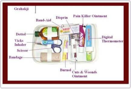 First Aid Box With Complete Accessories